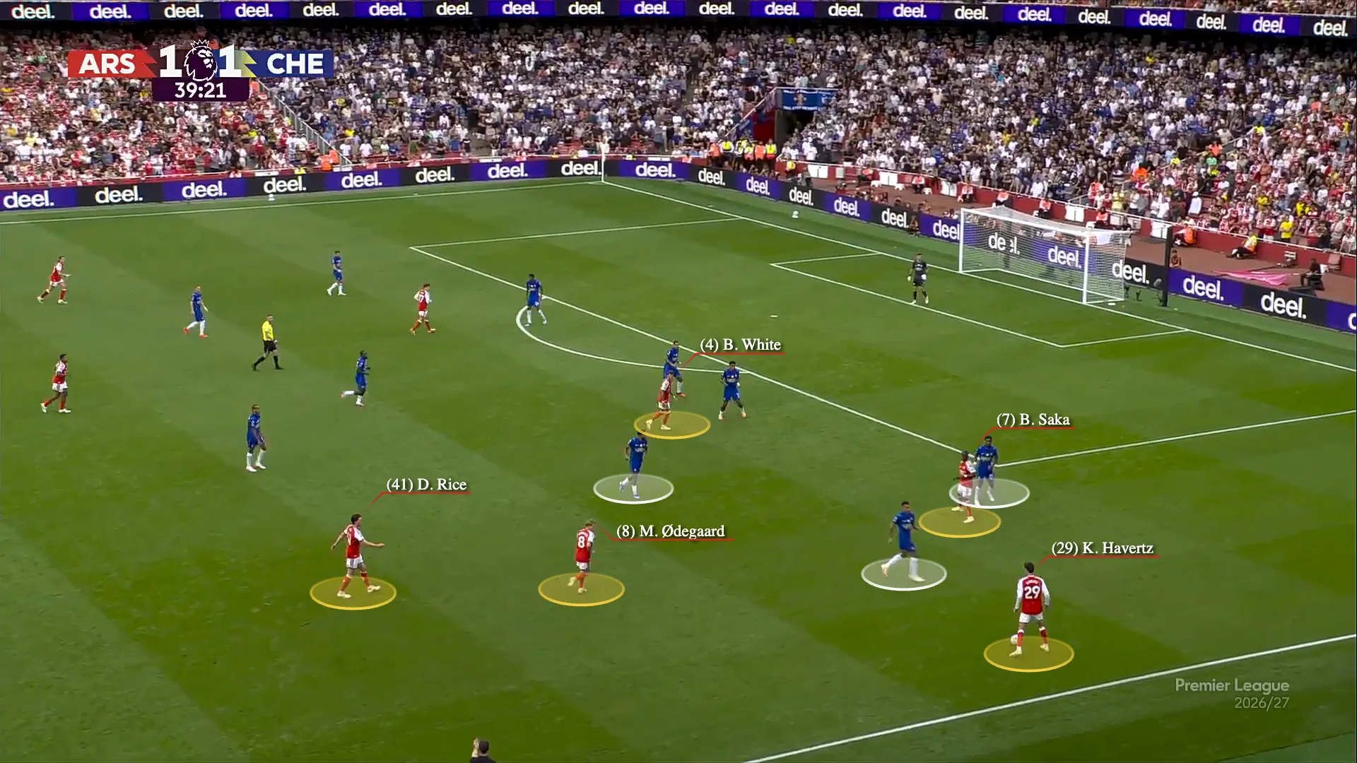 Screen grab showing Arsenal's asymmetrical attacking shape and rotations.