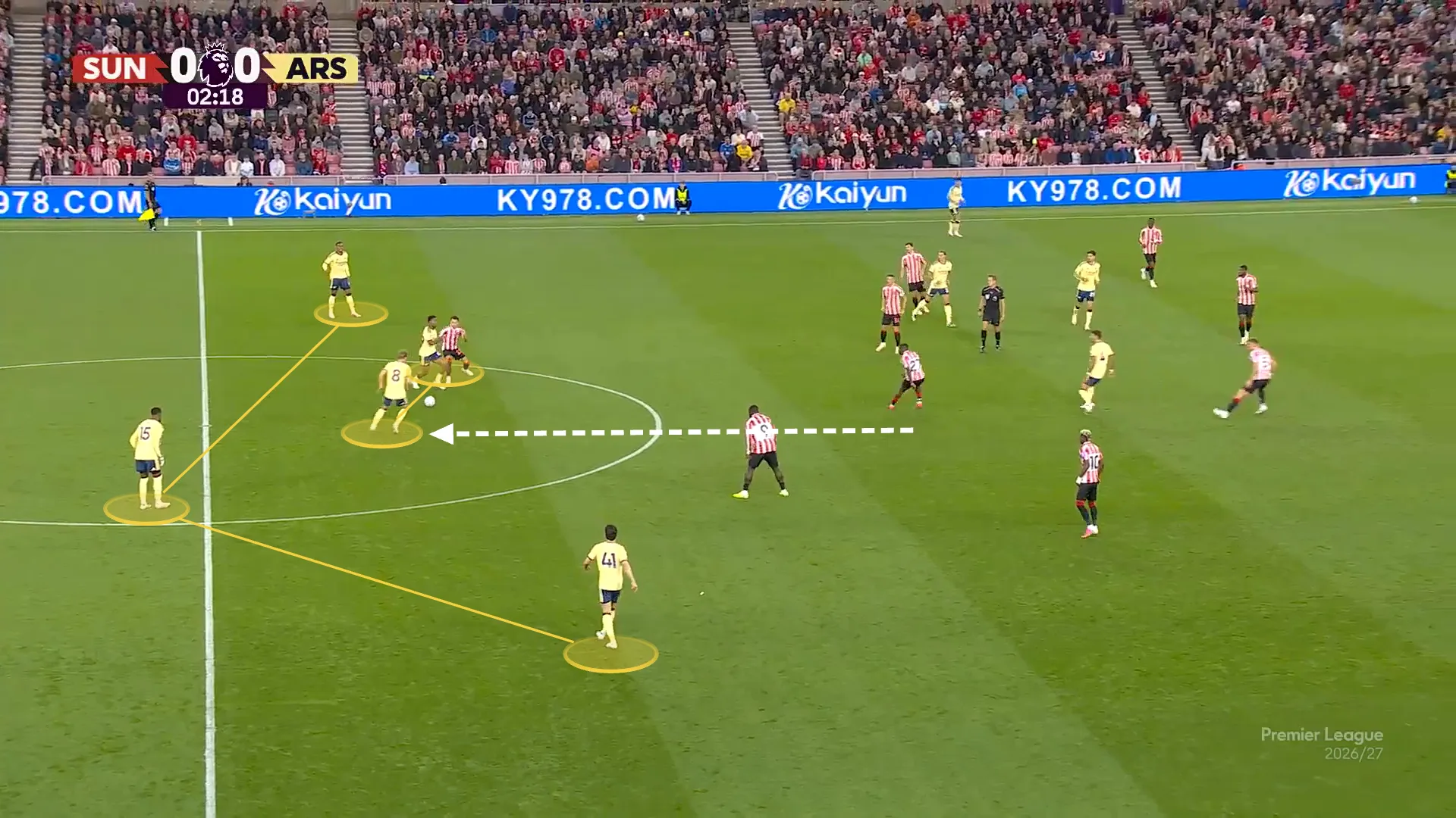 Screen grab showing Arsenal's 3-1-6 shape becoming a 3-2-5 against Sunderland.