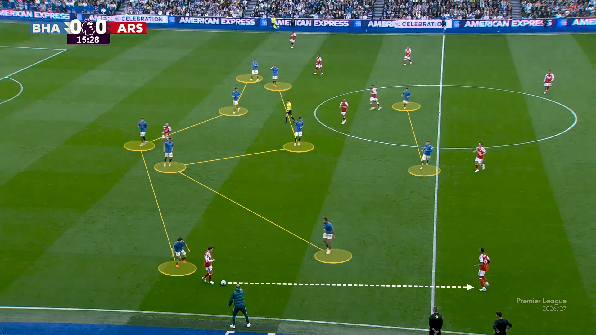 Screen grab showing Brighton's switch from a zonal defensive shape to a man-to-man press.