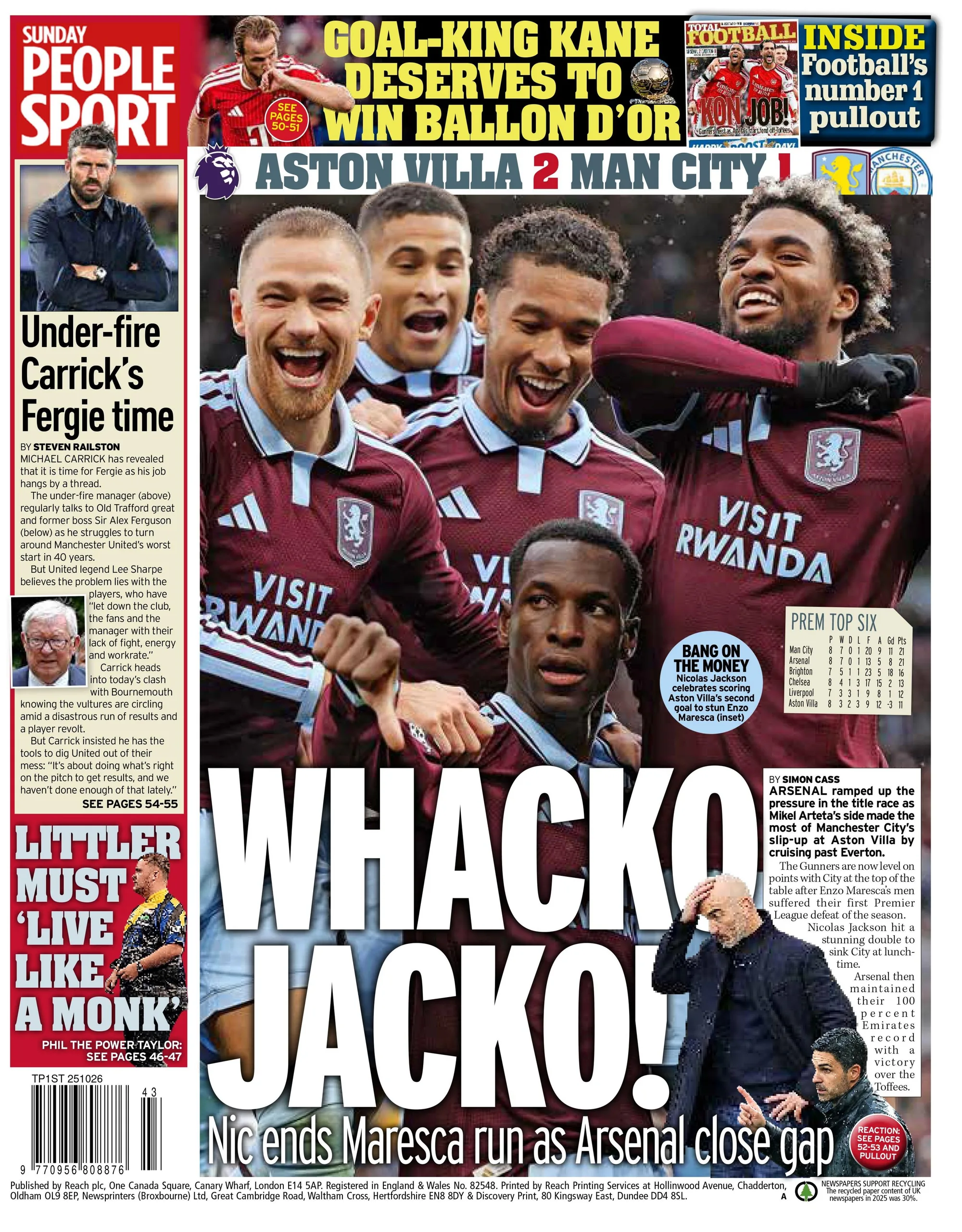 Sunday People back page
