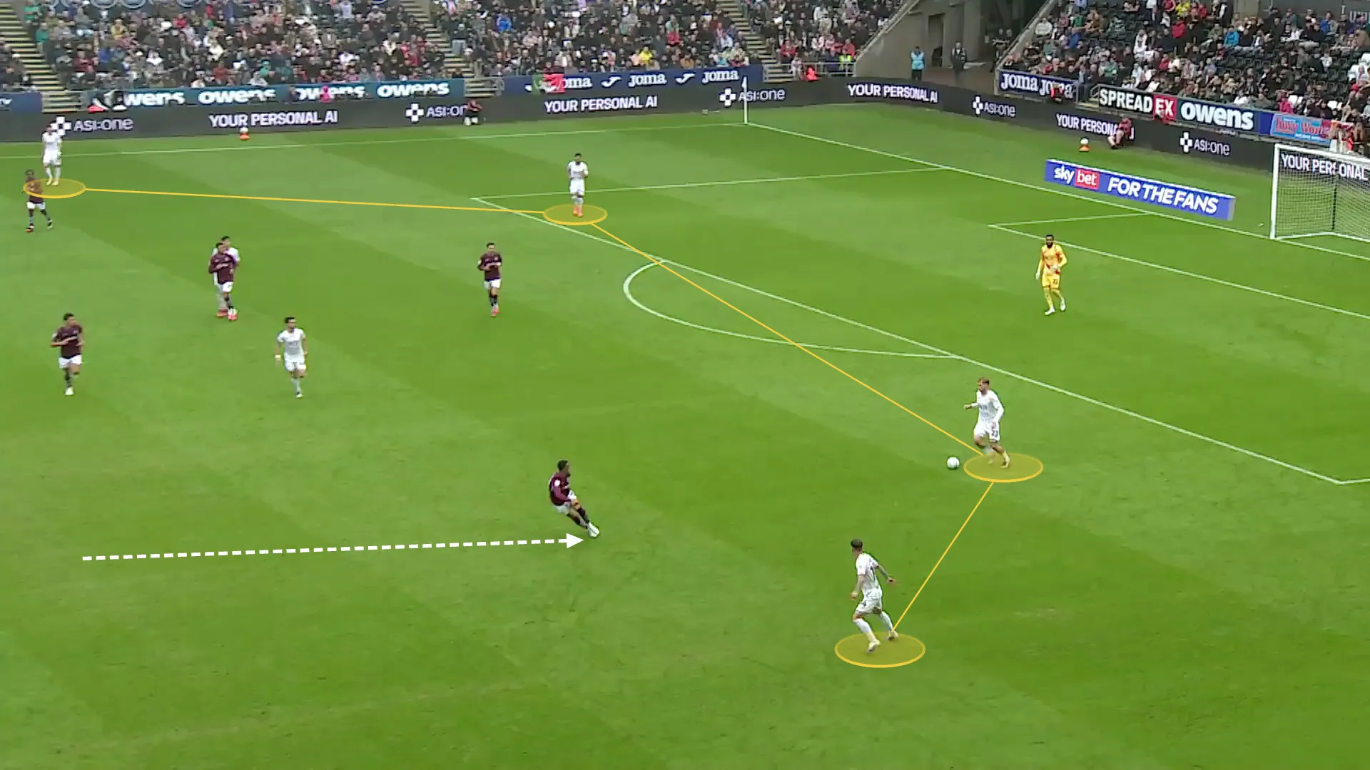Screengrab showing Swansea's build-up and the role of the full-backs