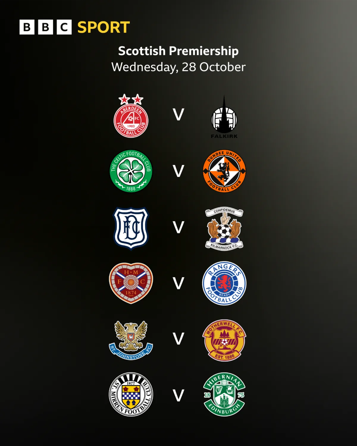 Graphic: Wednesday's Scottish Premiership fixtures