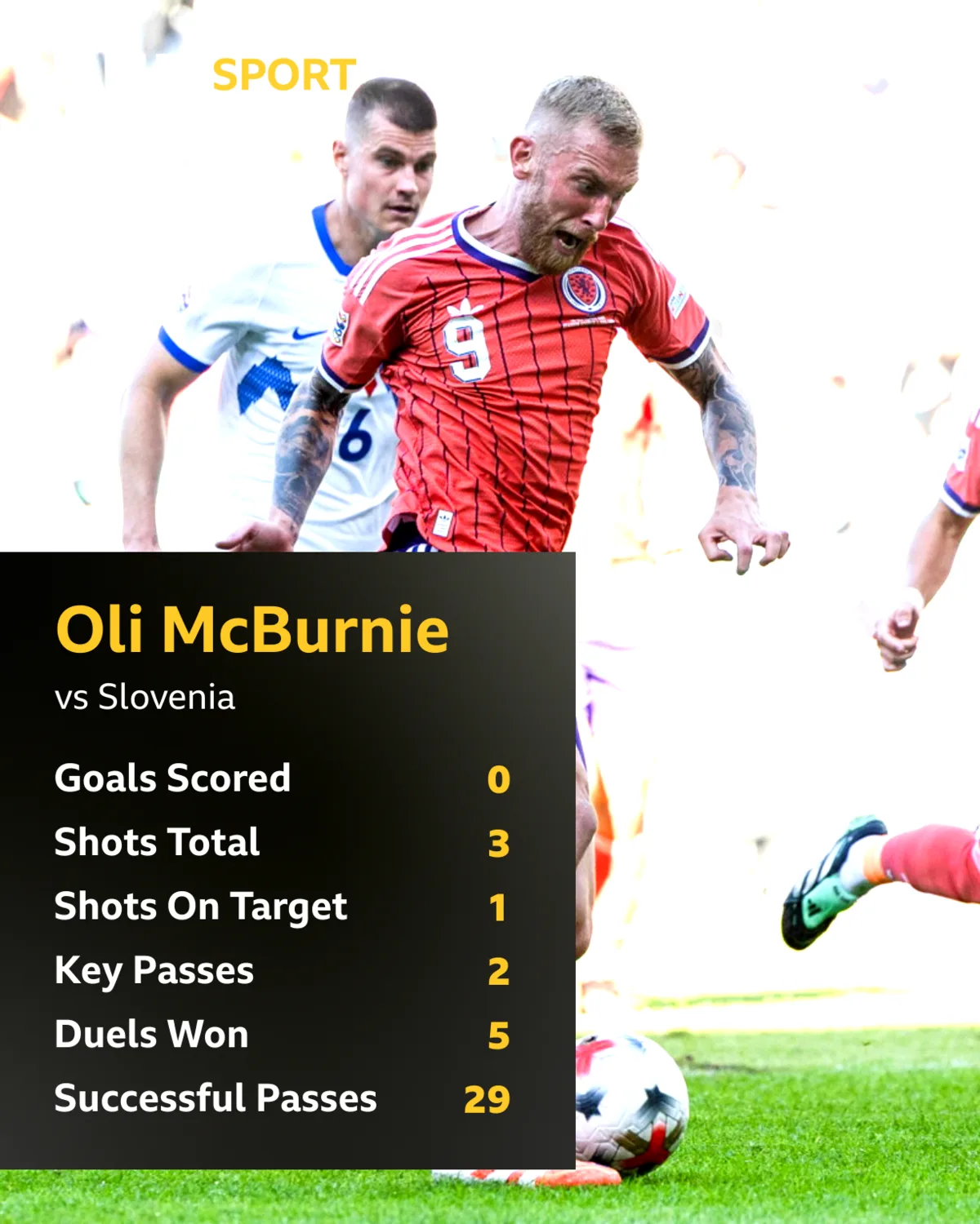 Scotland's Oli McBurnie goes close during a UEFA Nations League match between Slovenia and Scotland at the Stadion Stozice, on September 26, 2026, in Ljubljana, Slovenia. 