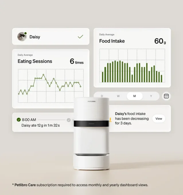 Petlibro’s new AI-powered feeder is a game changer for multi-cat homes