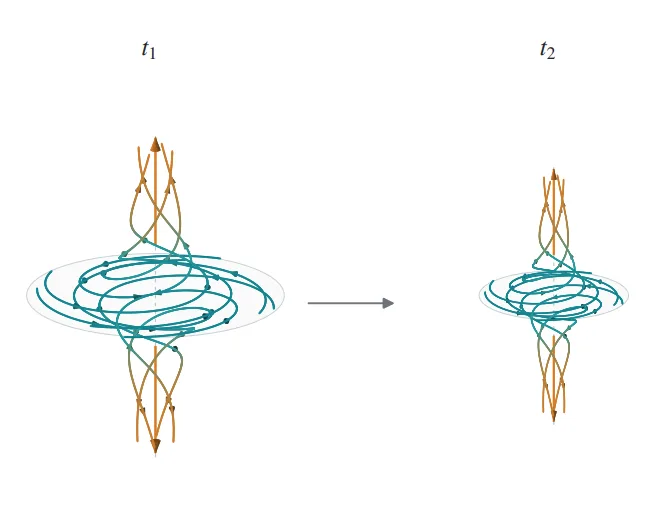 OpenAI’s math solutions aren’t meeting the field’s standards yet