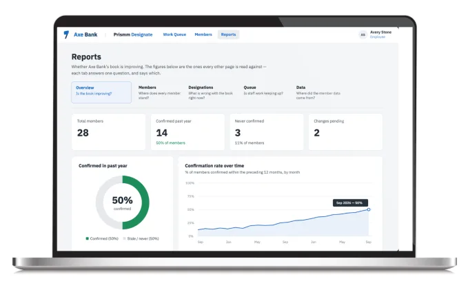 Prismm helps banks keep inherited money in-house