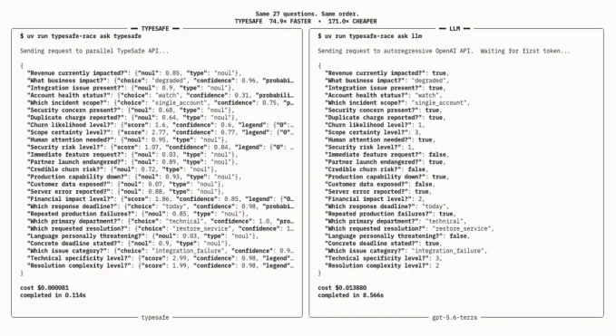 A new kind of AI model from a ChatGPT inventor is thrilling developers